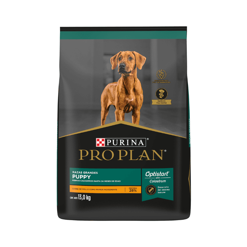 Pro Plan Puppy Razas Grandes