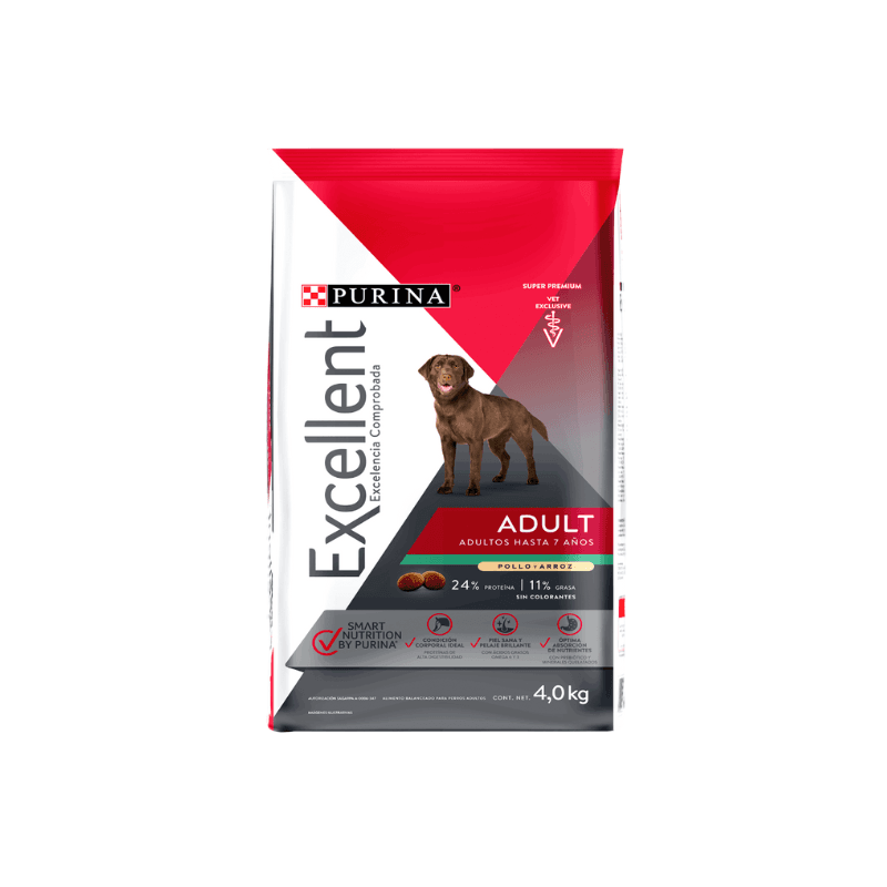 Excellent Adulto Razas medianas y grandes